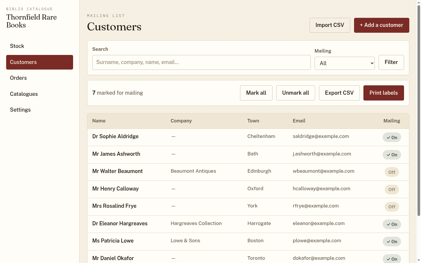 Customers list